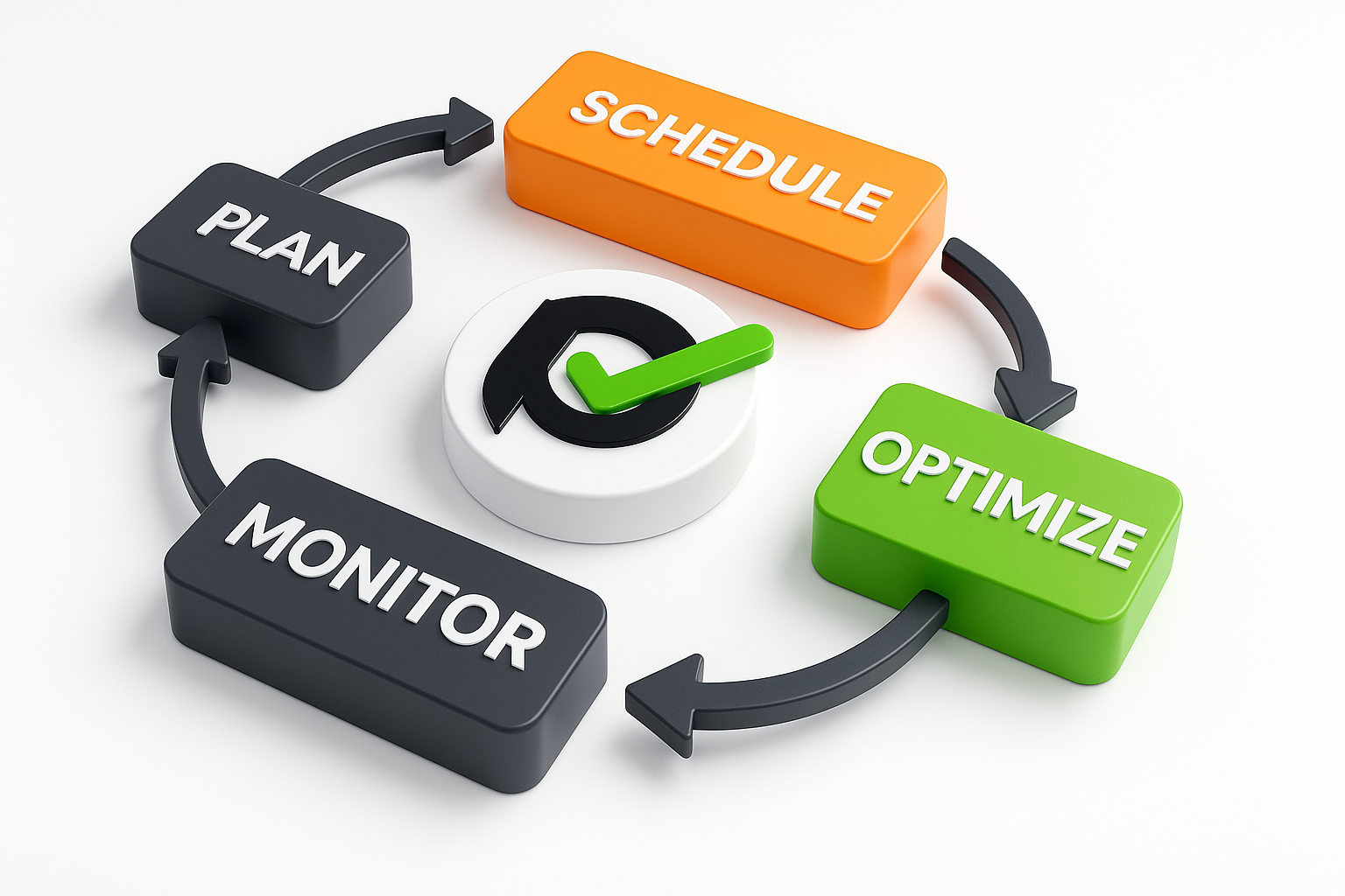 workforce management definition